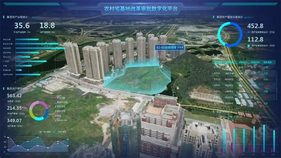 购房券管理系统